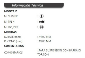 Rotula Inferior Chevrolet Avalanche 2002-2013